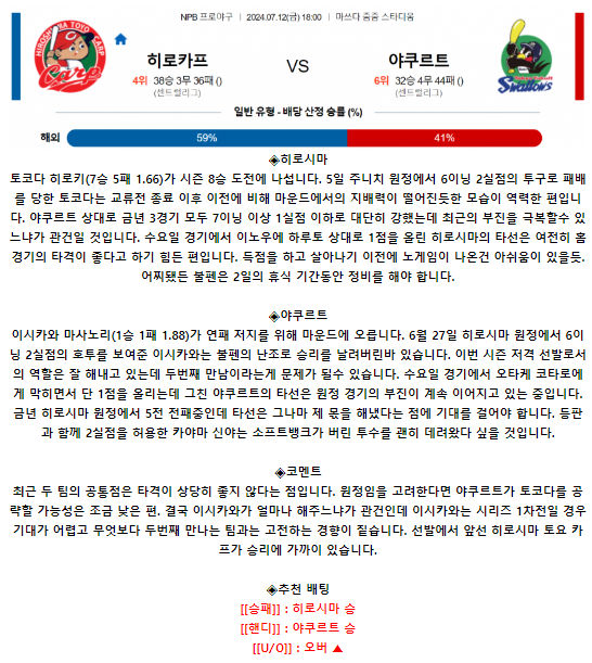 7월 12일 18:00 NPB 히로시마 : 야쿠르트