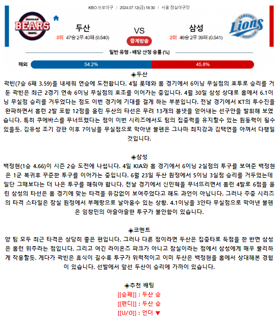 7월 12일 18:30 KBO 두산 : 삼성