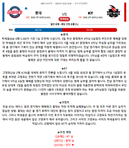 7월 12일 18:00 KBO 롯데 : KT