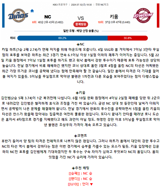 7월 12일 18:30 KBO NC : 키움