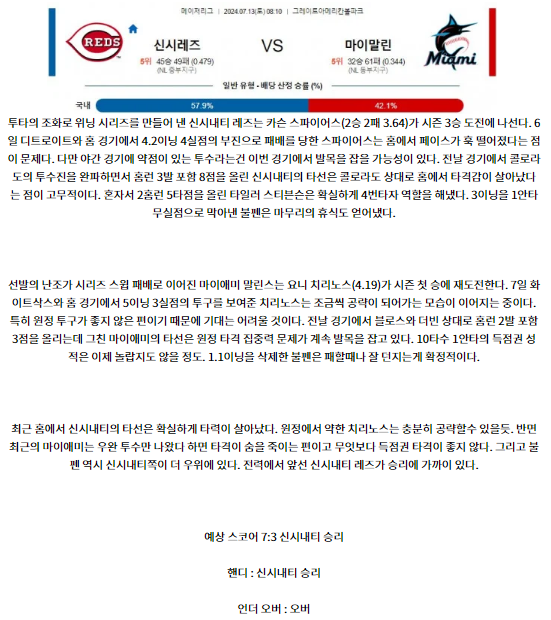 7월13일 08:10 신시내티 마이애미 MLB프로야구분석 해외스포츠