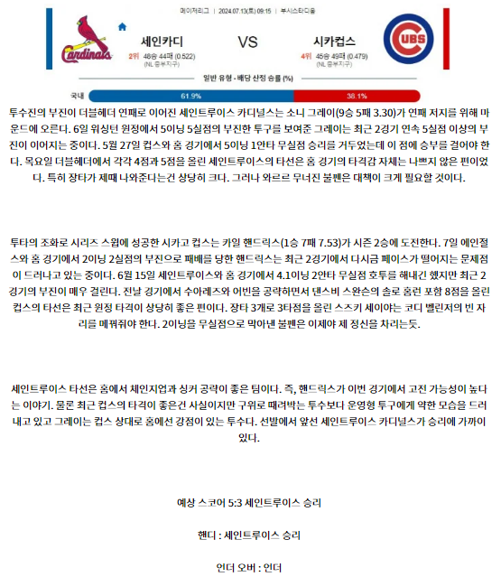 7월13일 09:15 세인트루이스 컵스 MLB프로야구분석 해외스포츠