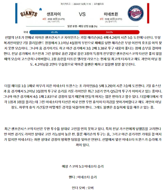 샌프란시스코 미네소타.png