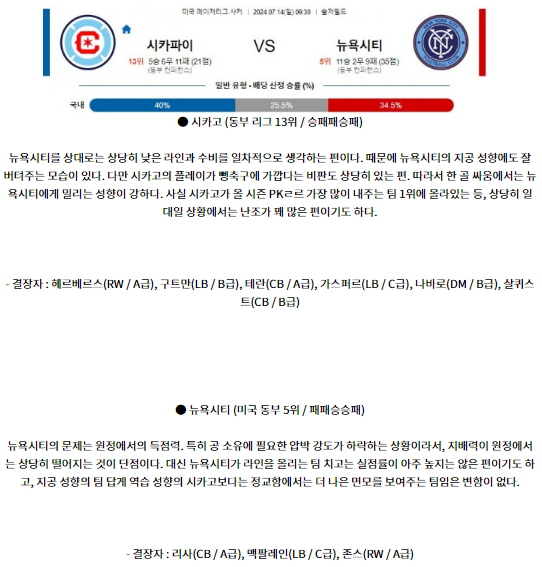 7월14일 시카고 뉴욕시티 메이저리그 분석 해외스포츠