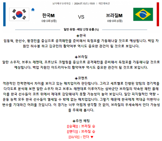 7월 13일 15:00 남자 남자배구코리아컵 대한민국 : 브라질