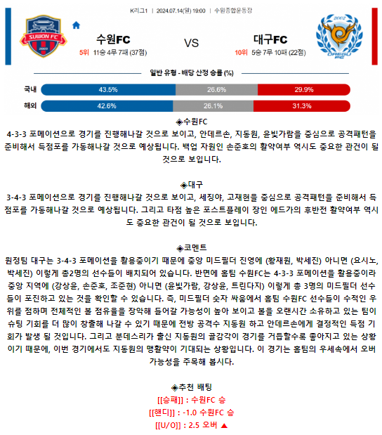 K리그1 7월 14일 19:00 수원 FC : 대구 FC