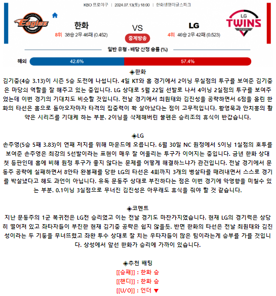 7월 13일 18:00 KBO 한화 : LG