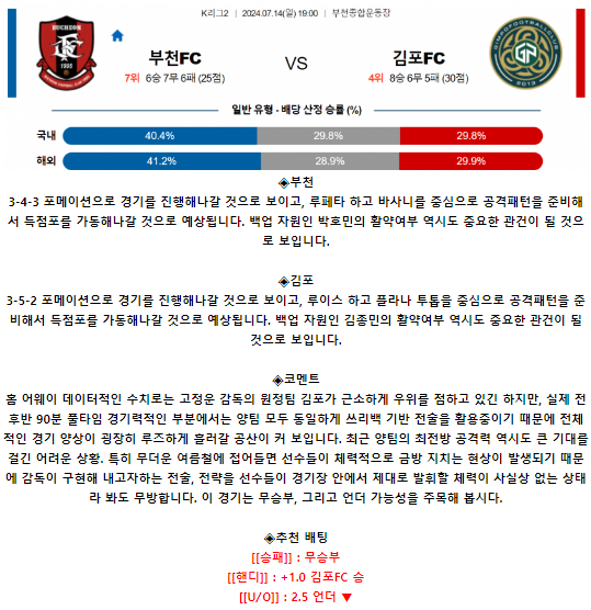 부천 FC 1995 김포 FC.png