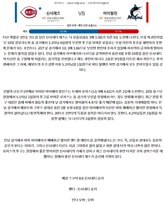 신시내티 마이애미.png