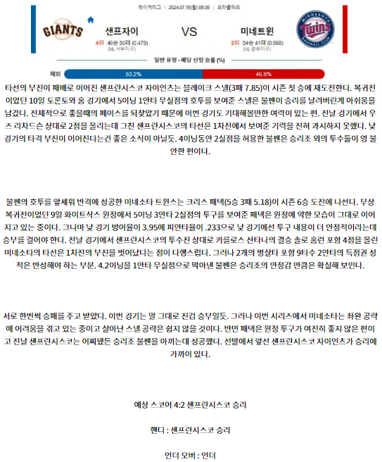 샌프란시스코 미네소타.png