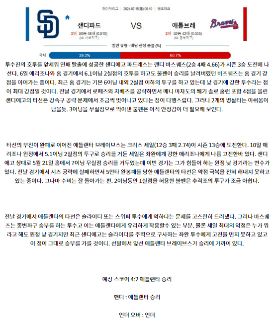 7월15일 05:10 샌디에이고 애틀랜타 MLB프로야구분석 해외스포츠