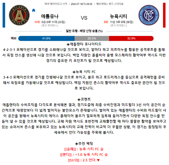 애틀랜타 유나이티드 뉴욕 시티 FC.png