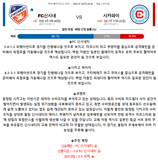 FC 신시내티 시카고 파이어.png