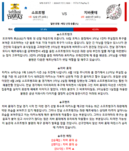 소프트뱅크 치바 롯데.png