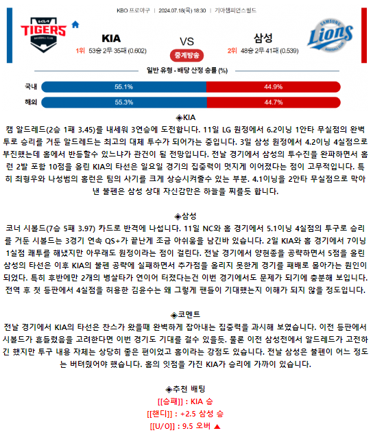 7월 18일 18:30 KBO KIA : 삼성