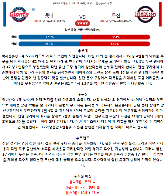 7월 18일 18:30 KBO 롯데 : 두산