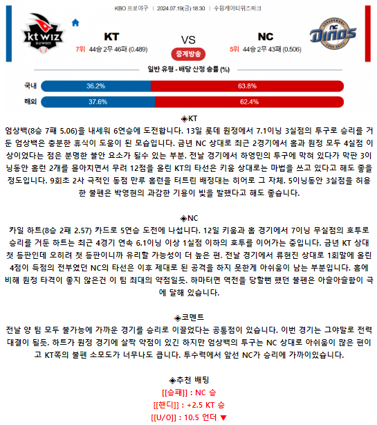 7월 19일 18:30 KBO KT : NC