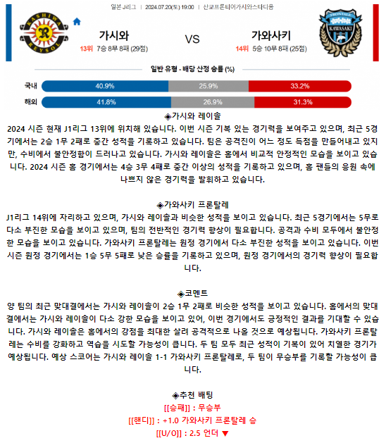 가시와 레이솔 가와사키 프론탈레.png