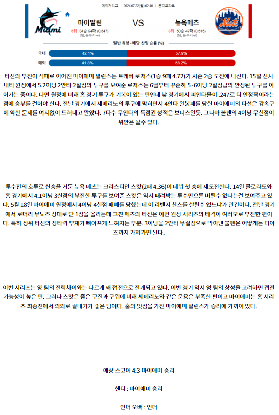 마이애미 뉴욕메츠.png