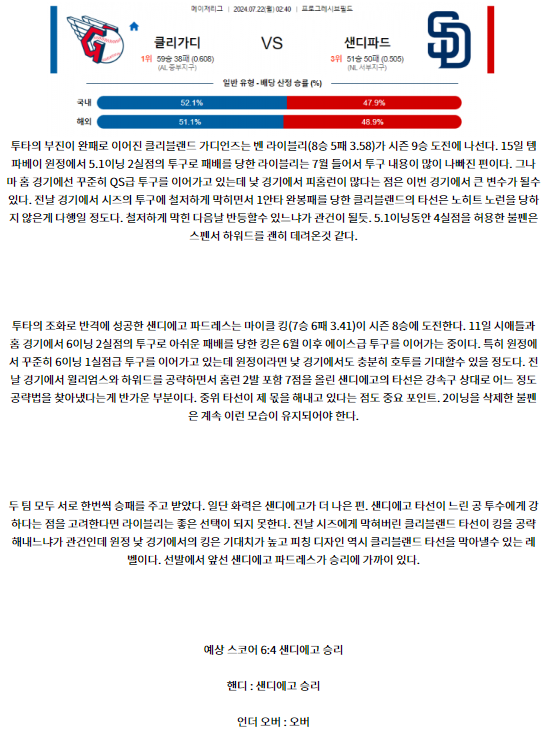 클리블랜드 샌디에고.png