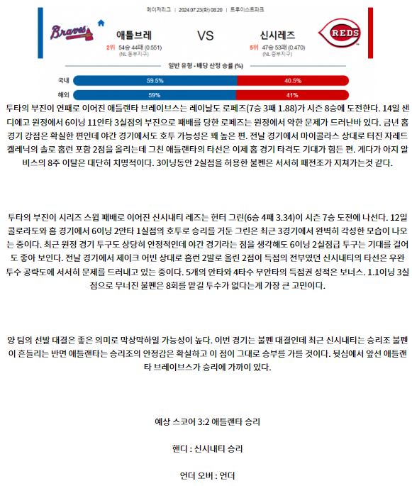 애틀랜타 신시내티.png