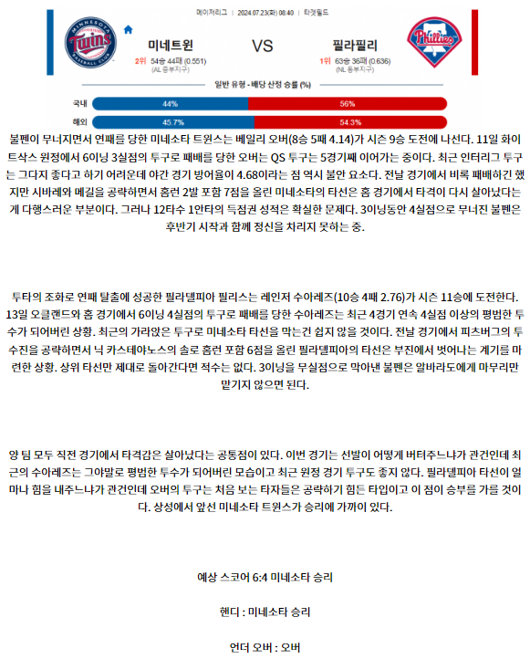 미네소타 필라델피아.png