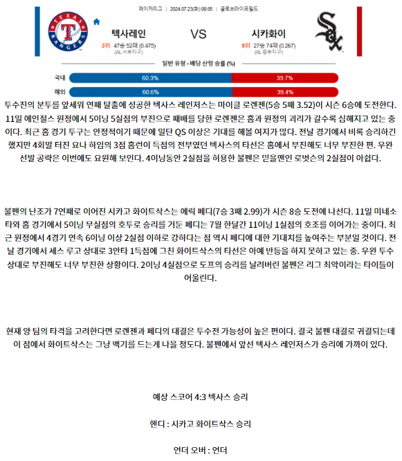 7월23일 09:05 텍사스 시카고화이트삭스 MLB프로야구분석 해외스포츠