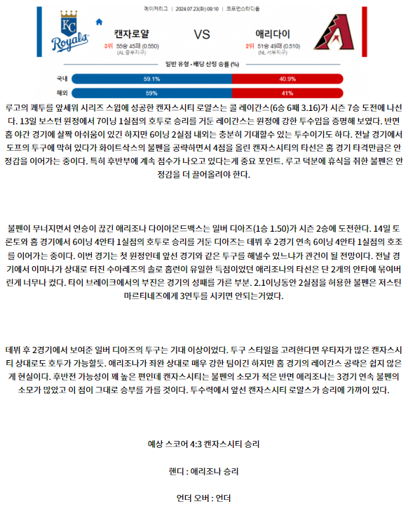 캔자스시티 애리조나.png