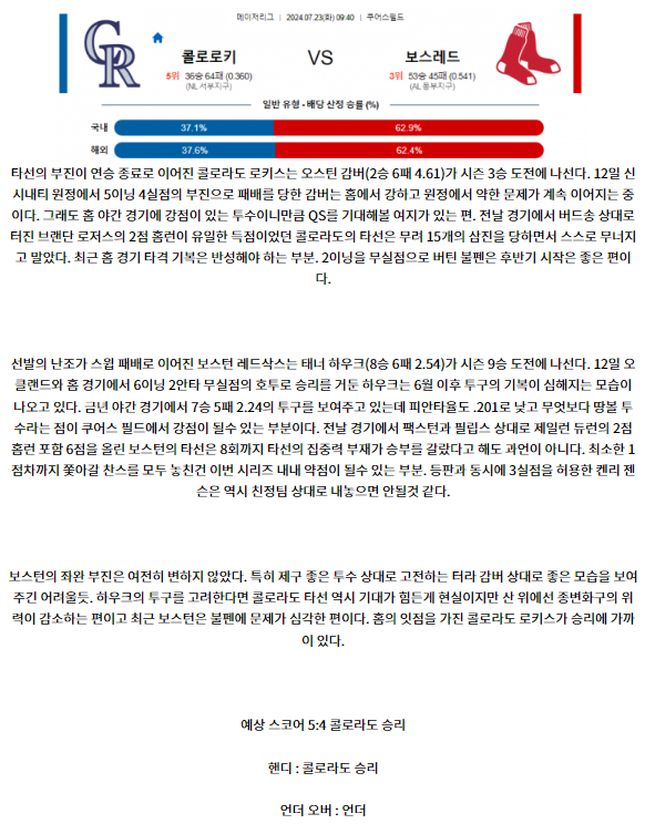 콜로라도 보스턴.png