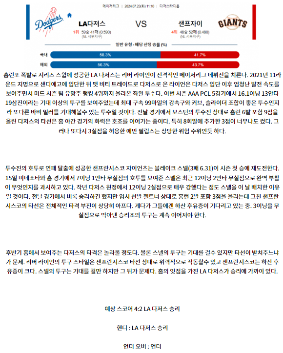 LA다저스 샌프란시스코.png