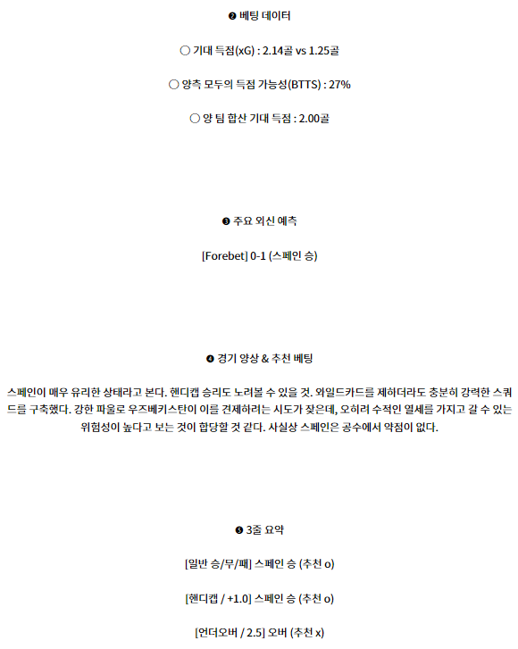 우즈베키스탄 스페인1.png