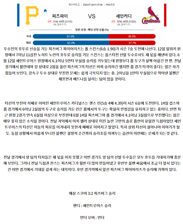 피츠버그 세인트루이스.png