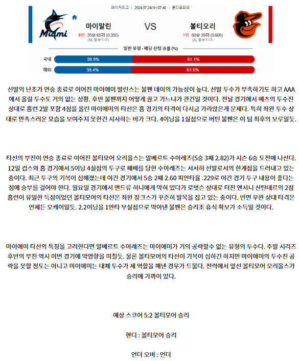 마이애미 볼티모어.png