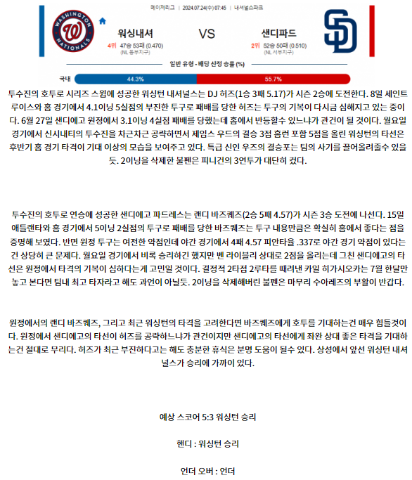 7월24일 07:45 워싱턴 샌디에고 MLB프로야구분석 해외스포츠