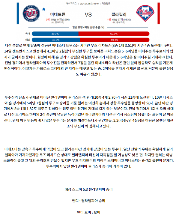 미네소타 필라델피아.png