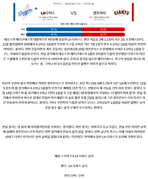 LA다저스 샌프란시스코.png