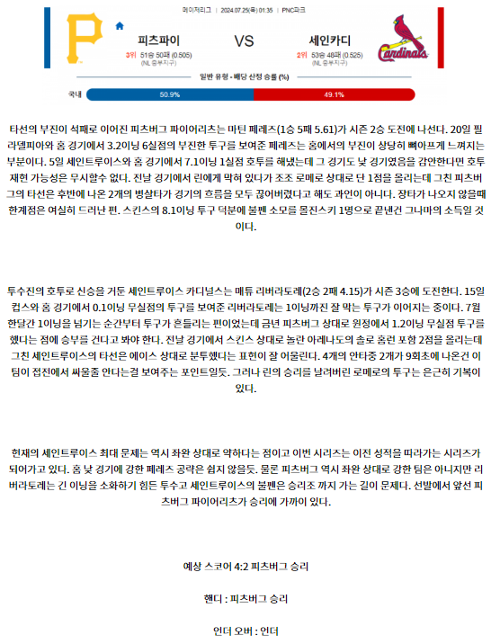 피츠버그 세인트루이스.png