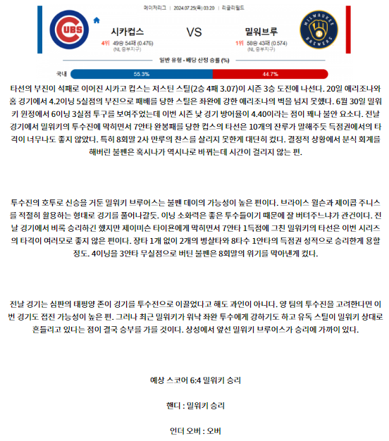 7월25일 03:20 시카고컵스 밀워키 MLB프로야구분석 해외스포츠