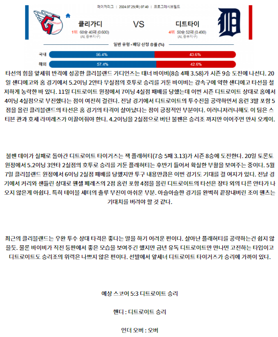 클리블랜드 디트로이트.png