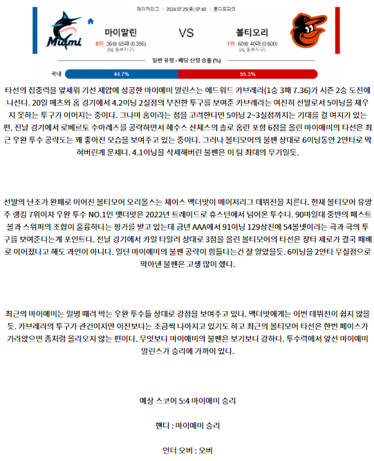 마이애미 볼티모어.png