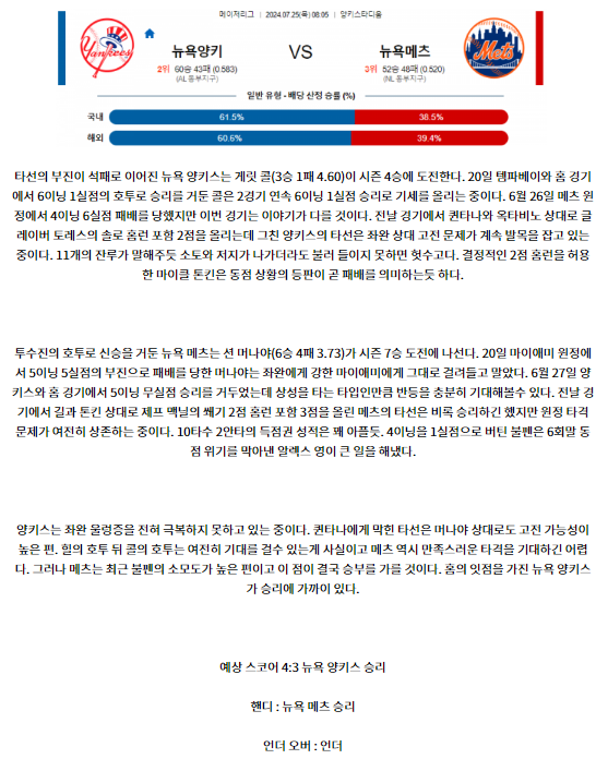 뉴욕양키스 뉴욕메츠.png