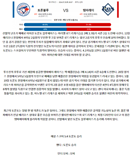 7월25일 08:05 토론토 템파베이 MLB프로야구분석 해외스포츠