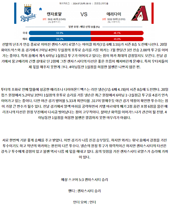 캔자스시티 애리조나.png