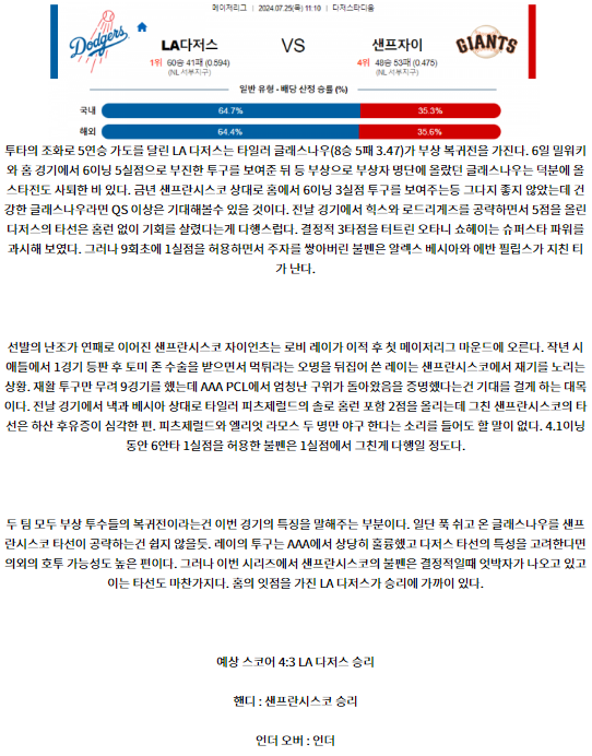 LA다저스 샌프란시스코.png