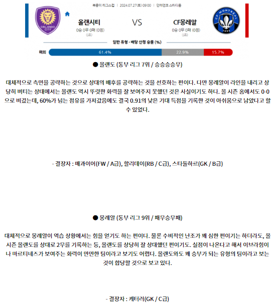 7월27일 MLS 올랜도 몽레알 해외축구분석 스포츠분석