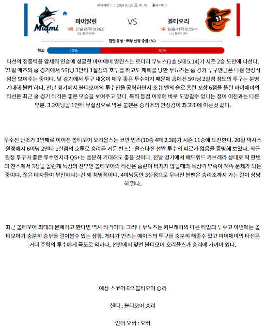 마이애미 볼티모어.png