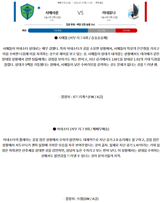 시애틀 미네소타.png