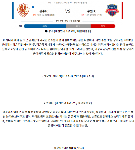 7월27일 K리그1 광주 수원FC 아시아축구분석 스포츠분석