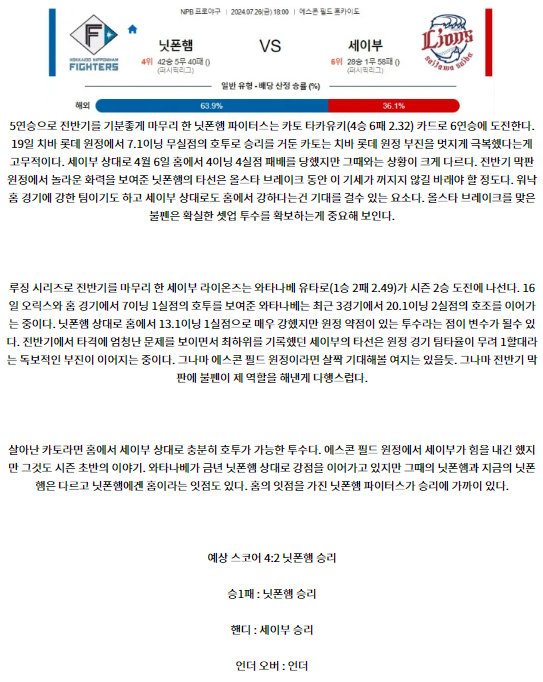 닛폰햄 세이부.png