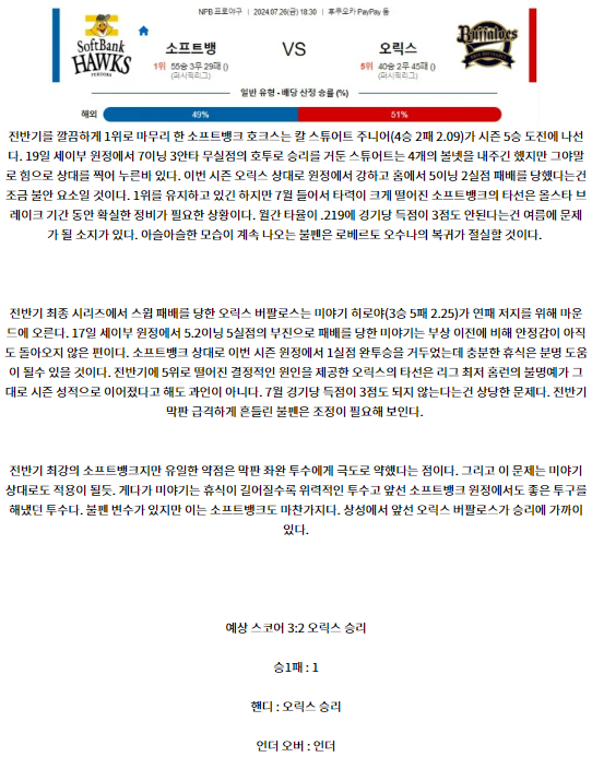 소프트뱅크 오릭스.png